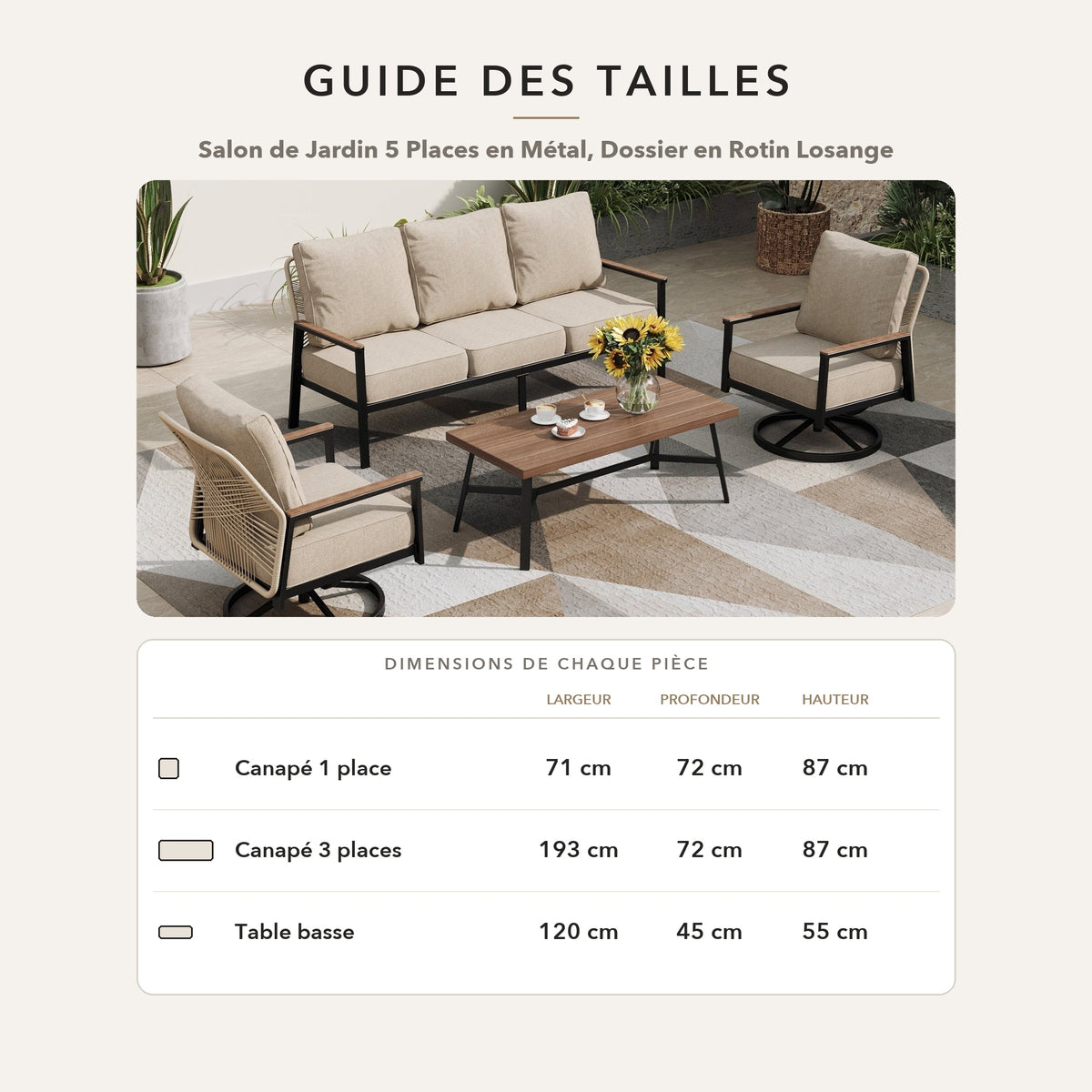 Guide des tailles – Salon de Jardin 5 Places en Métal, Dossier en Rotin Losange