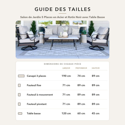 Guide des tailles – Salon de Jardin 5 Places en Acier et Rotin Noir avec Table Basse